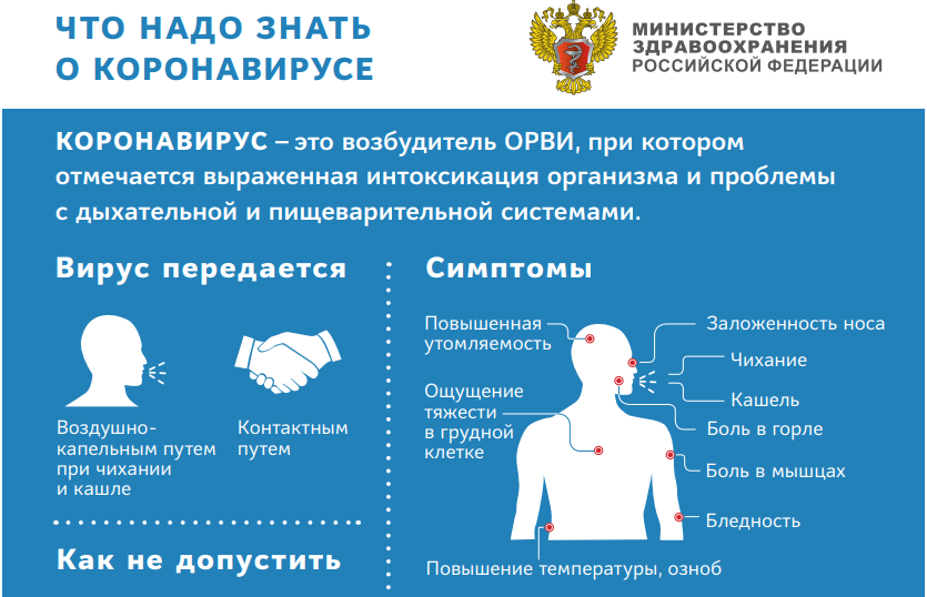 справка на антитела к коронавирусу купить 